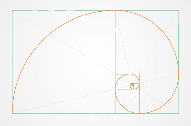 golden ration layout