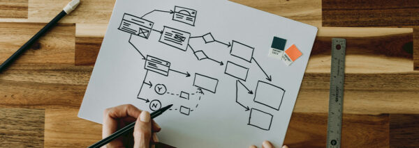 Building The Foundations of Inclusive Design